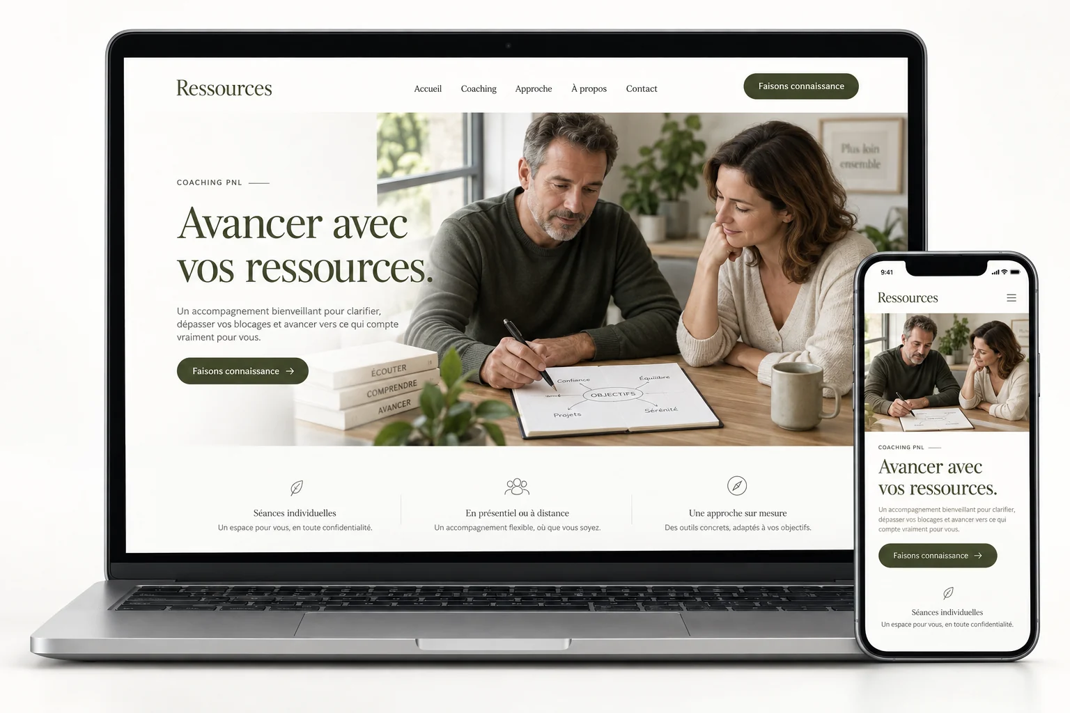 Aperçu du modèle Ressources pour coach pnl